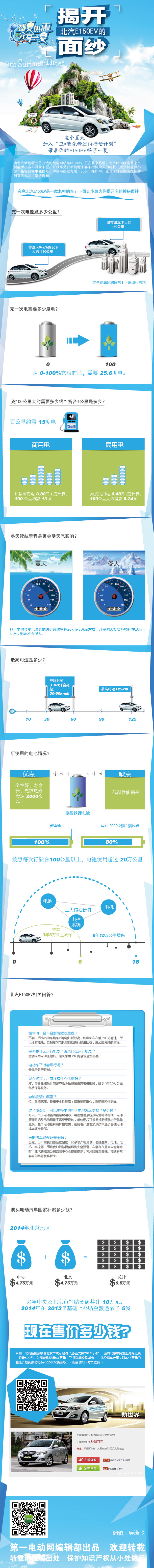 第一電動(dòng)網(wǎng)新聞圖片