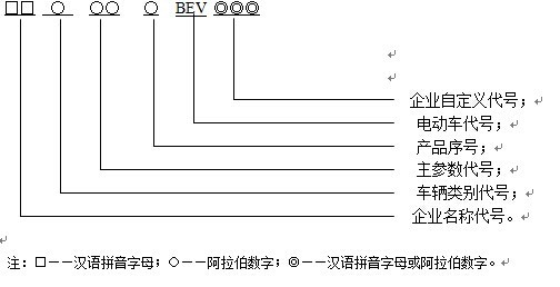 第一電動網(wǎng)新聞圖片