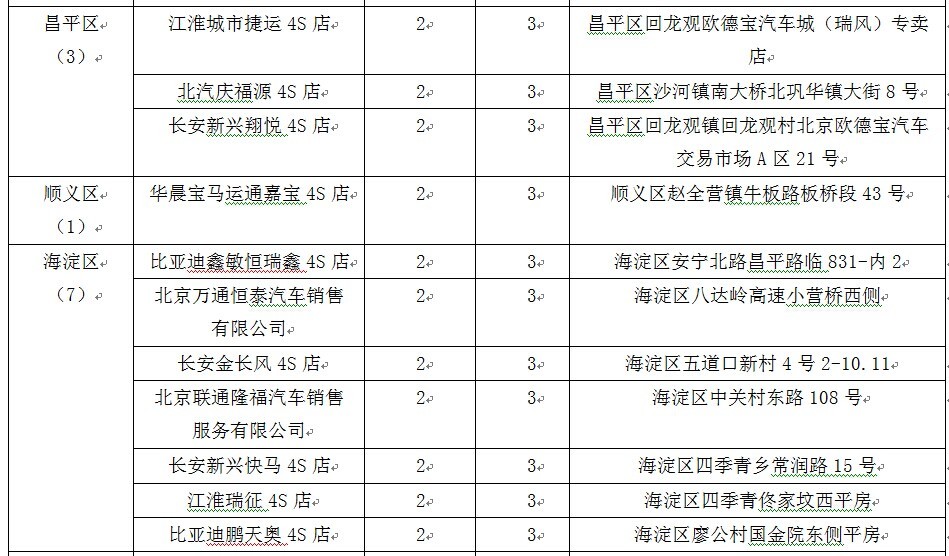 第一电动网新闻图片