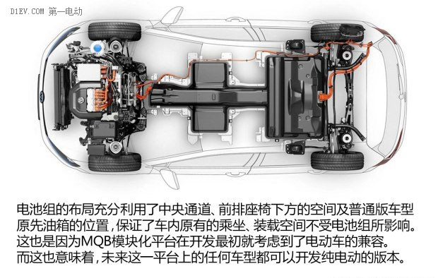 第一电动网新闻图片