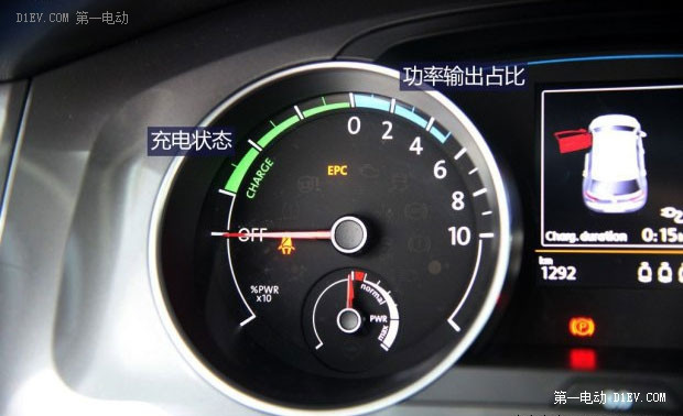 第一電動(dòng)網(wǎng)新聞圖片