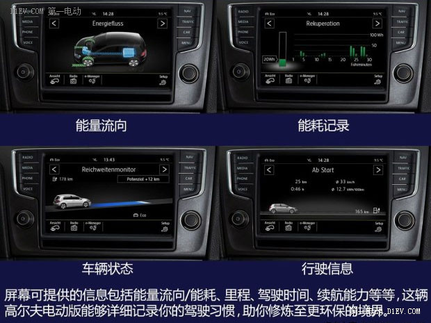 第一電動(dòng)網(wǎng)新聞圖片