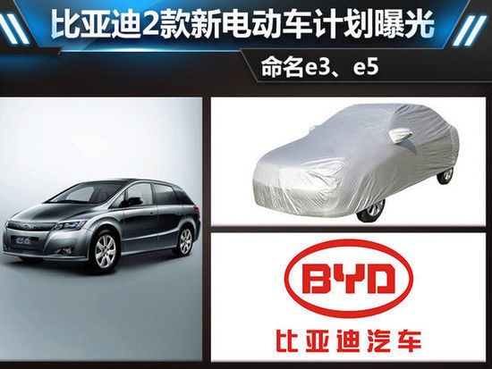 比亞迪兩款新電動(dòng)車計(jì)劃曝光 命名E3/E5