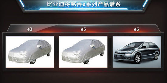 比亞迪兩款新電動(dòng)車計(jì)劃曝光 命名E3/E5