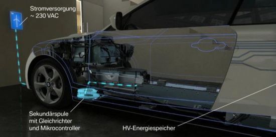 Diagram of the charging system