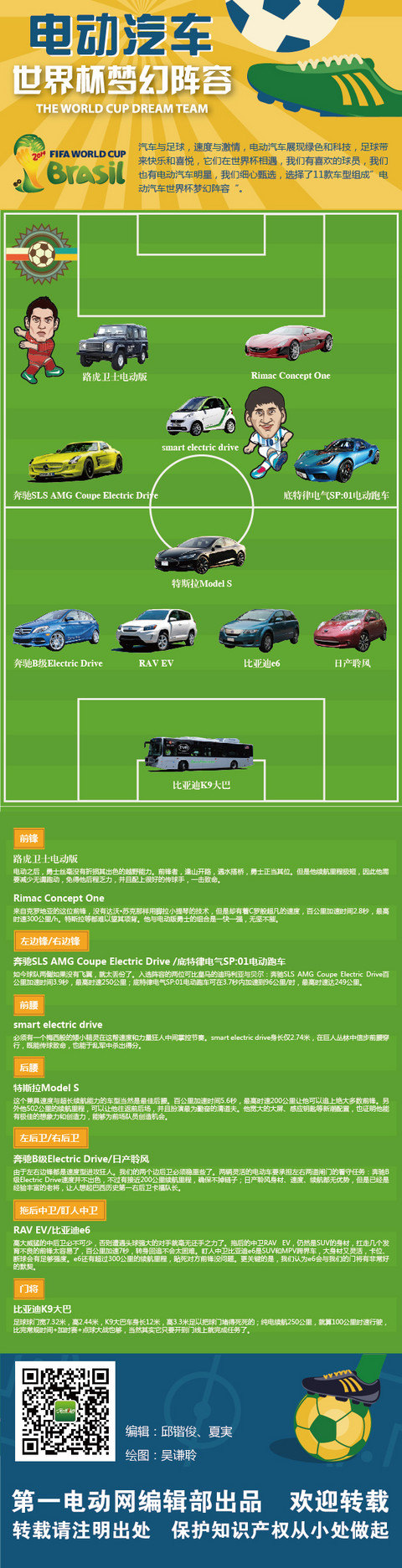 第一电动网新闻图片 第一电动网新闻图片