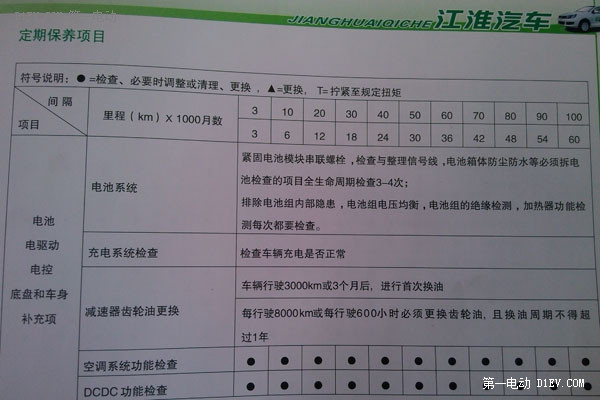 江淮iev4电动汽车保养项目