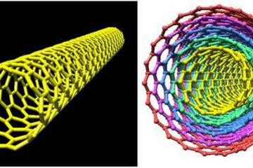 北京大学首次提出碳纳米管超级材料 强度达到钢材的300倍