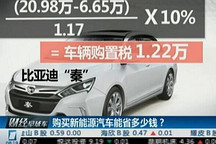 購買新能源汽車能省多少錢？