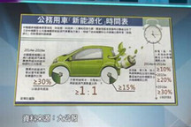公務車新能源化有望破解久推不廣的難題
