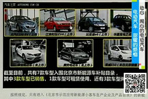 甜蜜的煩惱：動心又鬧心的電動汽車