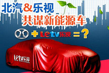 樂視賈躍亭赴美意在造車 密會北汽徐和誼共商新能源
