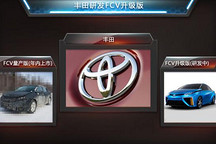 豐田研發(fā)新電動車 續(xù)航里程達(dá)寶馬i3五倍
