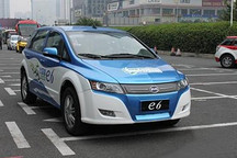 第六批上海市私人購買新能源汽車補(bǔ)貼試點(diǎn)車型