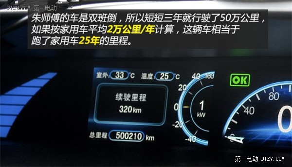 第一電動(dòng)網(wǎng)新聞圖片