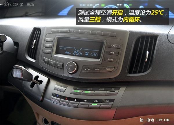 第一電動(dòng)網(wǎng)新聞圖片