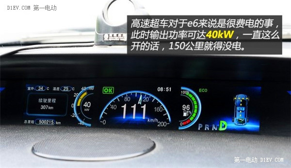 第一電動(dòng)網(wǎng)新聞圖片