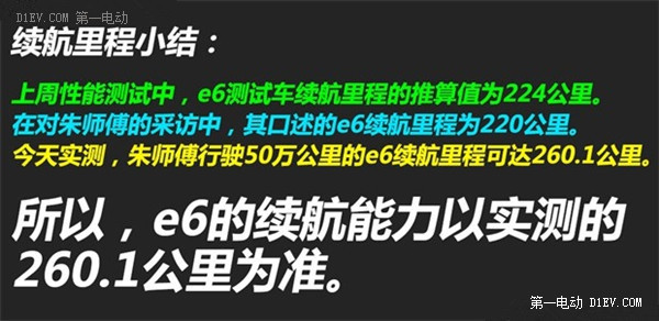第一電動(dòng)網(wǎng)新聞圖片