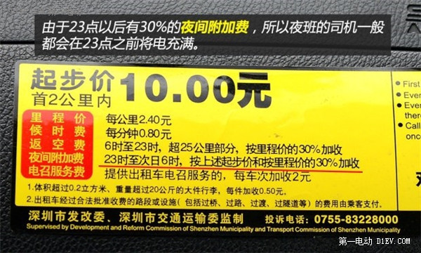 第一電動(dòng)網(wǎng)新聞圖片