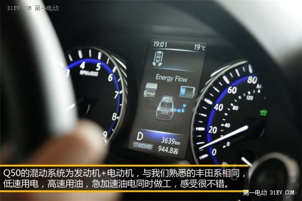 第一電動網(wǎng)新聞圖片