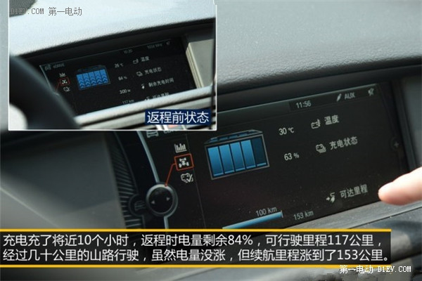 第一電動網(wǎng)新聞圖片