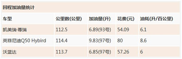 第一电动网新闻图片