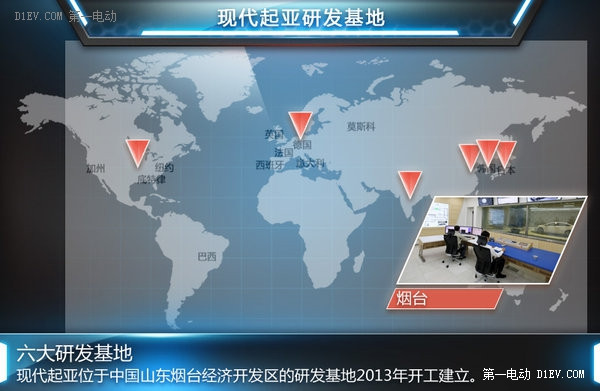 第一電動(dòng)網(wǎng)新聞圖片