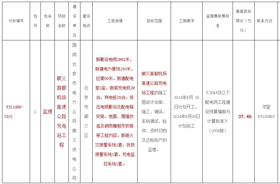 第一电动网新闻图片