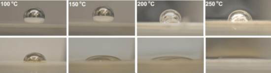 The sodium-cesium droplet on the bottom is able to 'wet' the ceramic electrolyte much more...