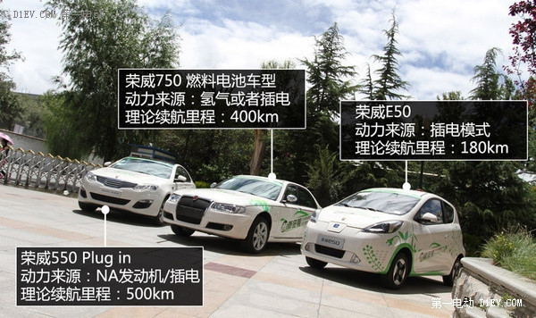 第一電動網(wǎng)新聞圖片