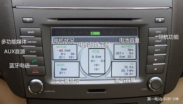 第一電動網(wǎng)新聞圖片