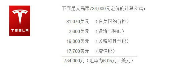 Tesla中國計算起售價的公式