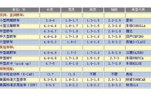 第一电动网新闻图片