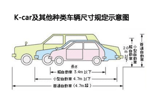 第一電動網(wǎng)新聞圖片