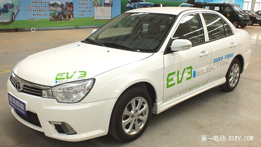 特別策劃|83款純電動(dòng)乘用車入選前四批免購置稅目錄 北汽車型數(shù)居首
