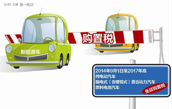 第一電動網新聞圖片