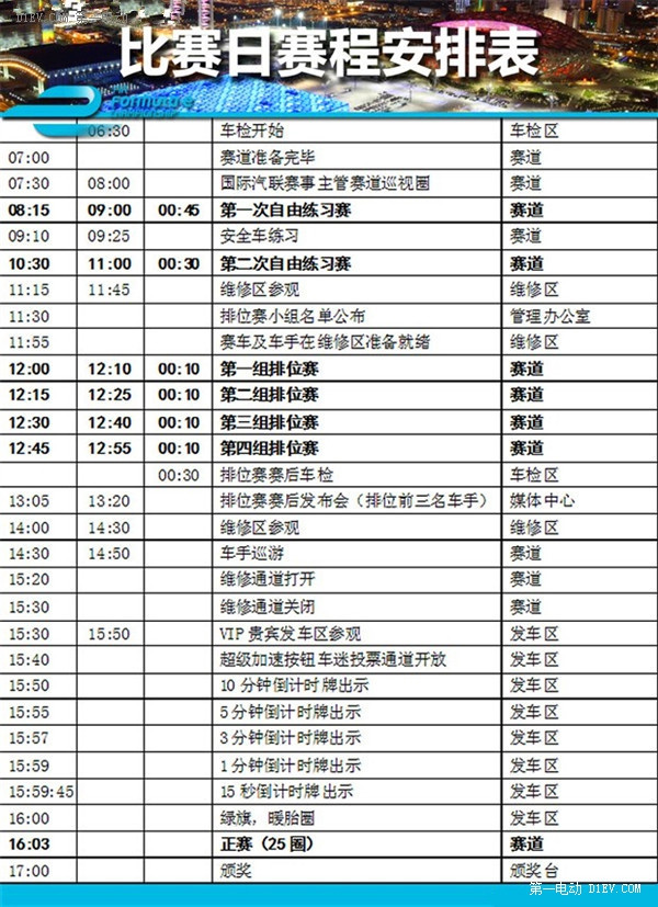 第一電動網(wǎng)新聞圖片
