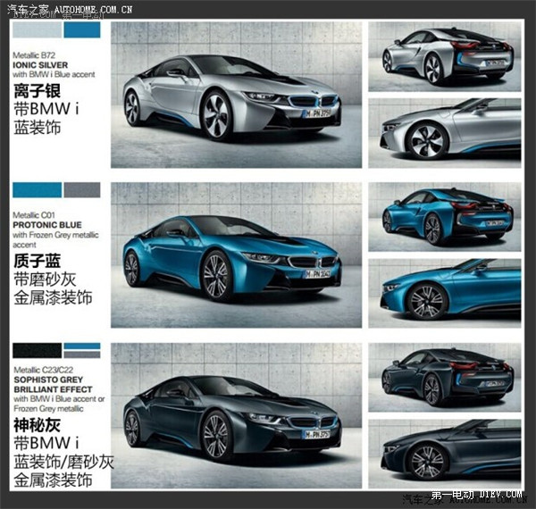第一電動網(wǎng)新聞圖片