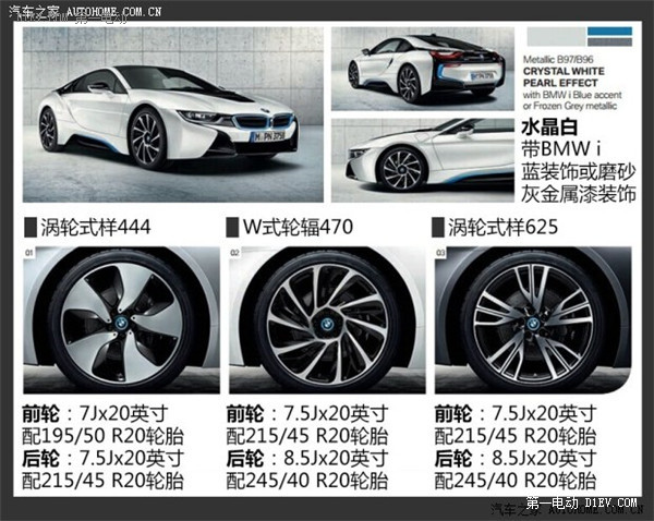第一電動網(wǎng)新聞圖片