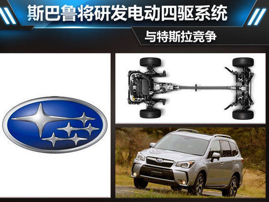 斯巴魯將研發(fā)電動四驅系統(tǒng) 與特斯拉競爭