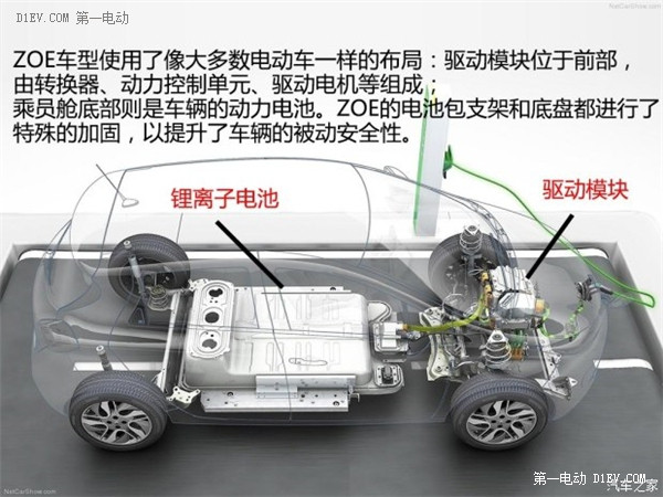 国产电动汽车雷诺ZOE内饰