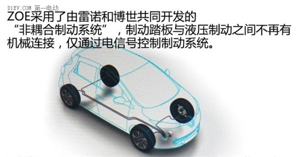 國產(chǎn)電動汽車雷諾ZOE內(nèi)飾