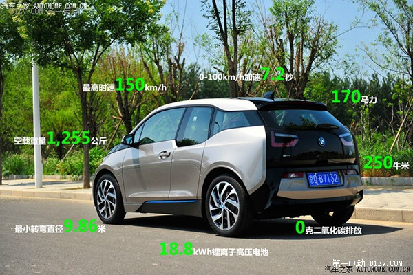 第一電動(dòng)網(wǎng)新聞圖片