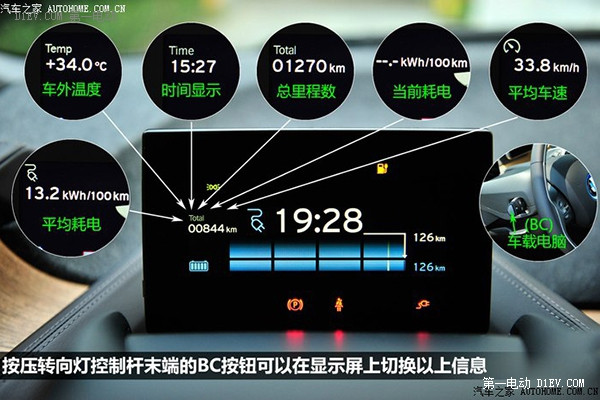 第一電動(dòng)網(wǎng)新聞圖片