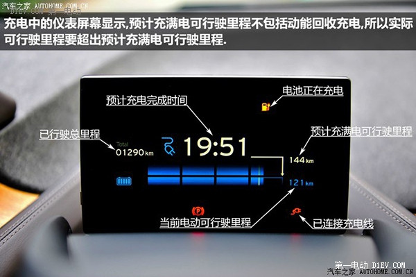 第一電動(dòng)網(wǎng)新聞圖片