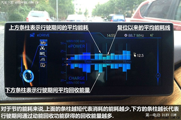 第一電動(dòng)網(wǎng)新聞圖片