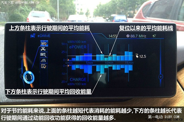 第一电动网新闻图片