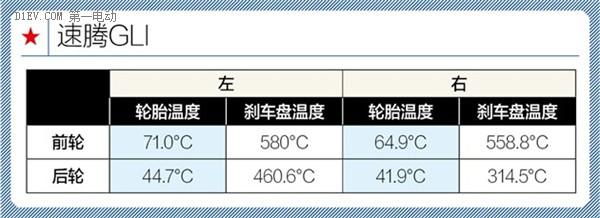 第一电动网新闻图片