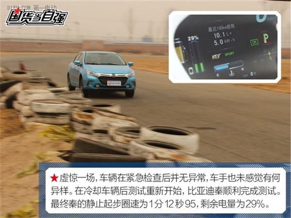 第一電動(dòng)網(wǎng)新聞圖片