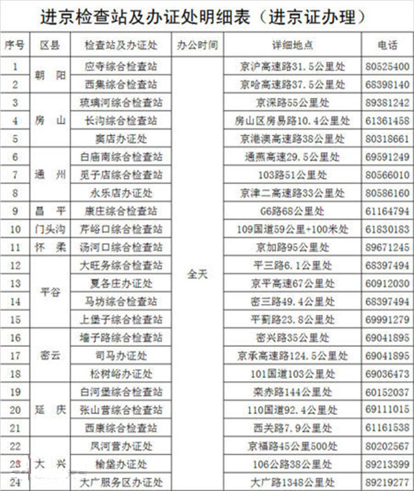 第一电动网新闻图片